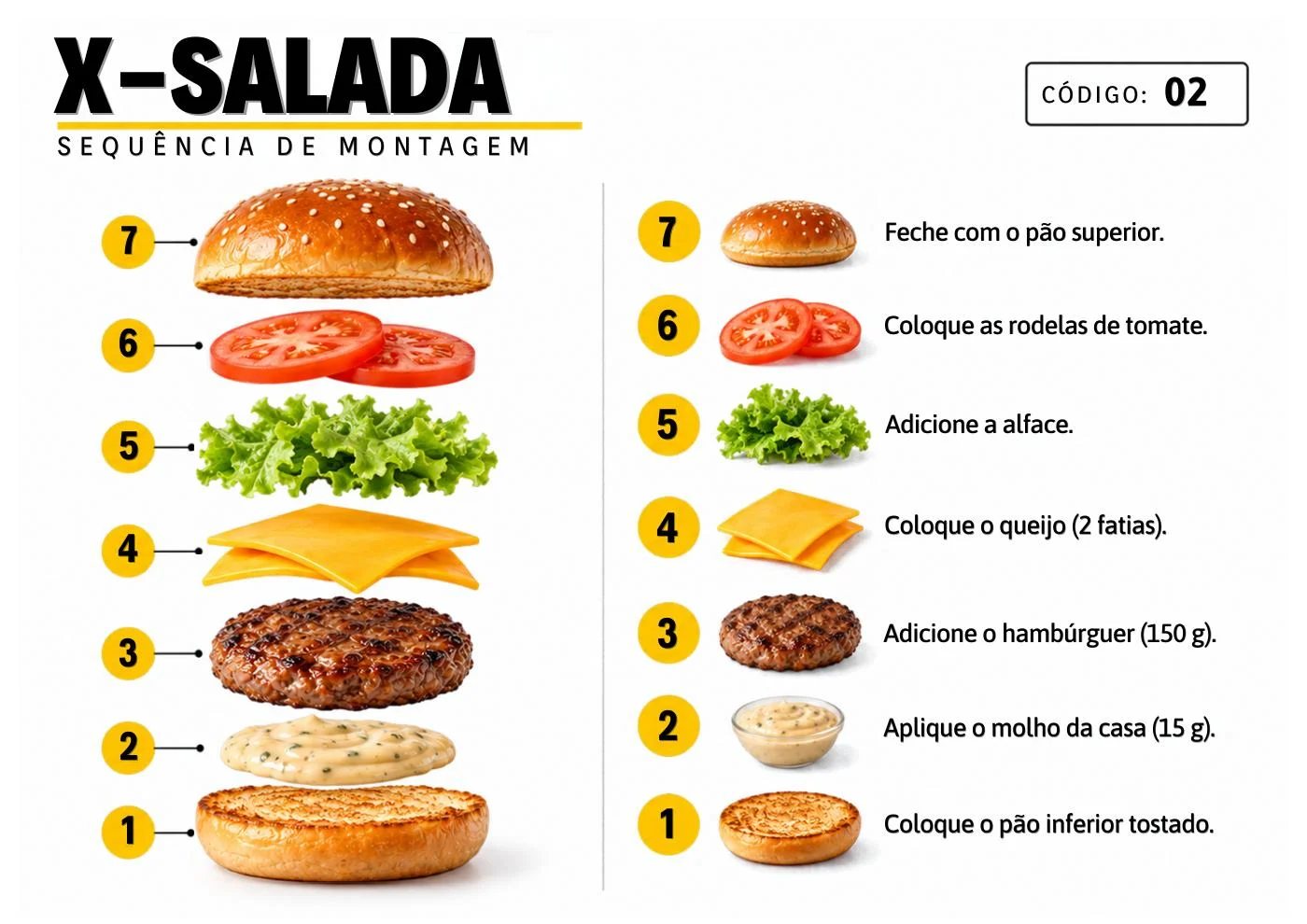 Guia Visual de Montagem — página 1