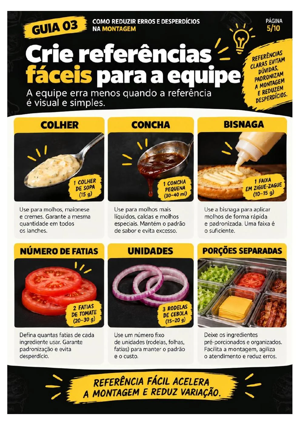 Como Reduzir Erros e Desperdícios na Montagem — página 5