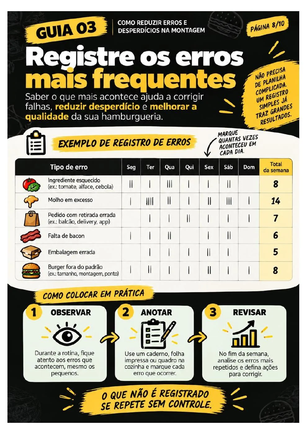 Como Reduzir Erros e Desperdícios na Montagem — página 8