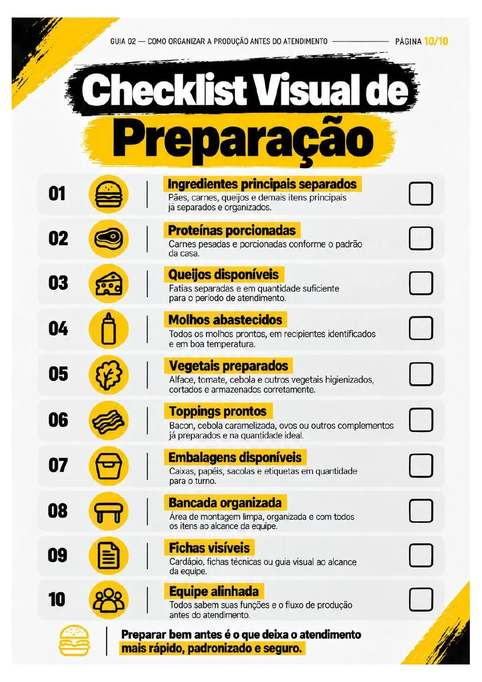 Como Organizar a Produção Antes do Atendimento — página 10