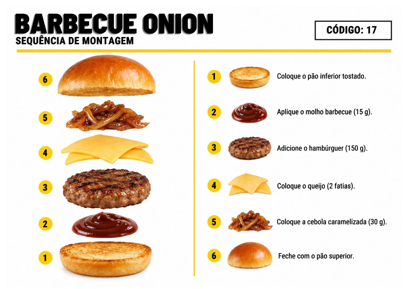 Guia Visual de Montagem — página 5