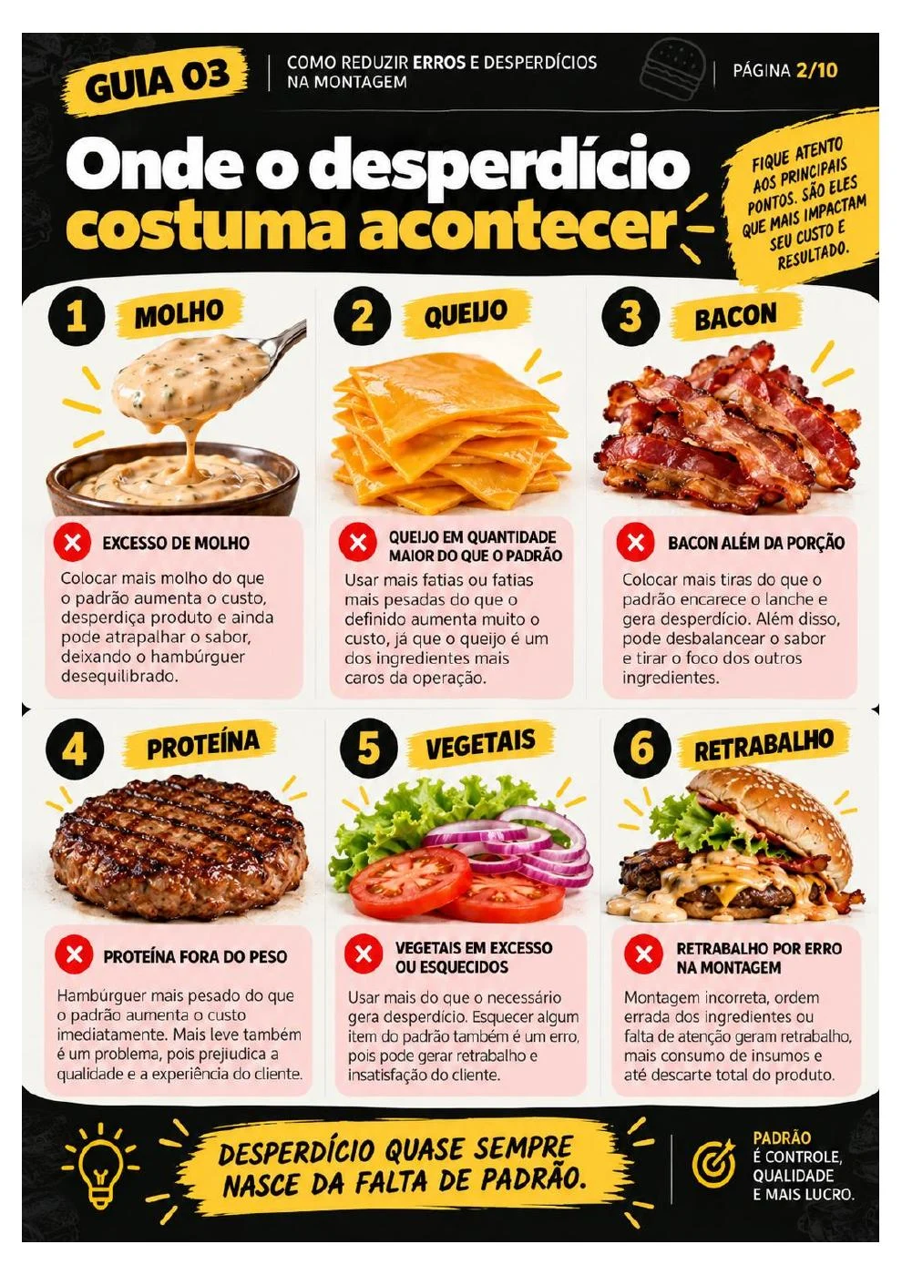 Como Reduzir Erros e Desperdícios na Montagem — página 2