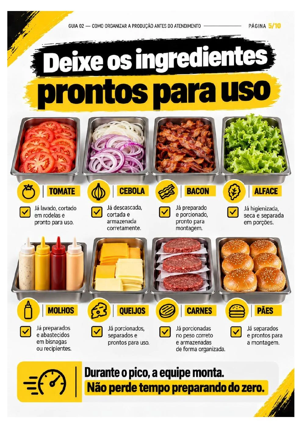 Como Organizar a Produção Antes do Atendimento — página 5