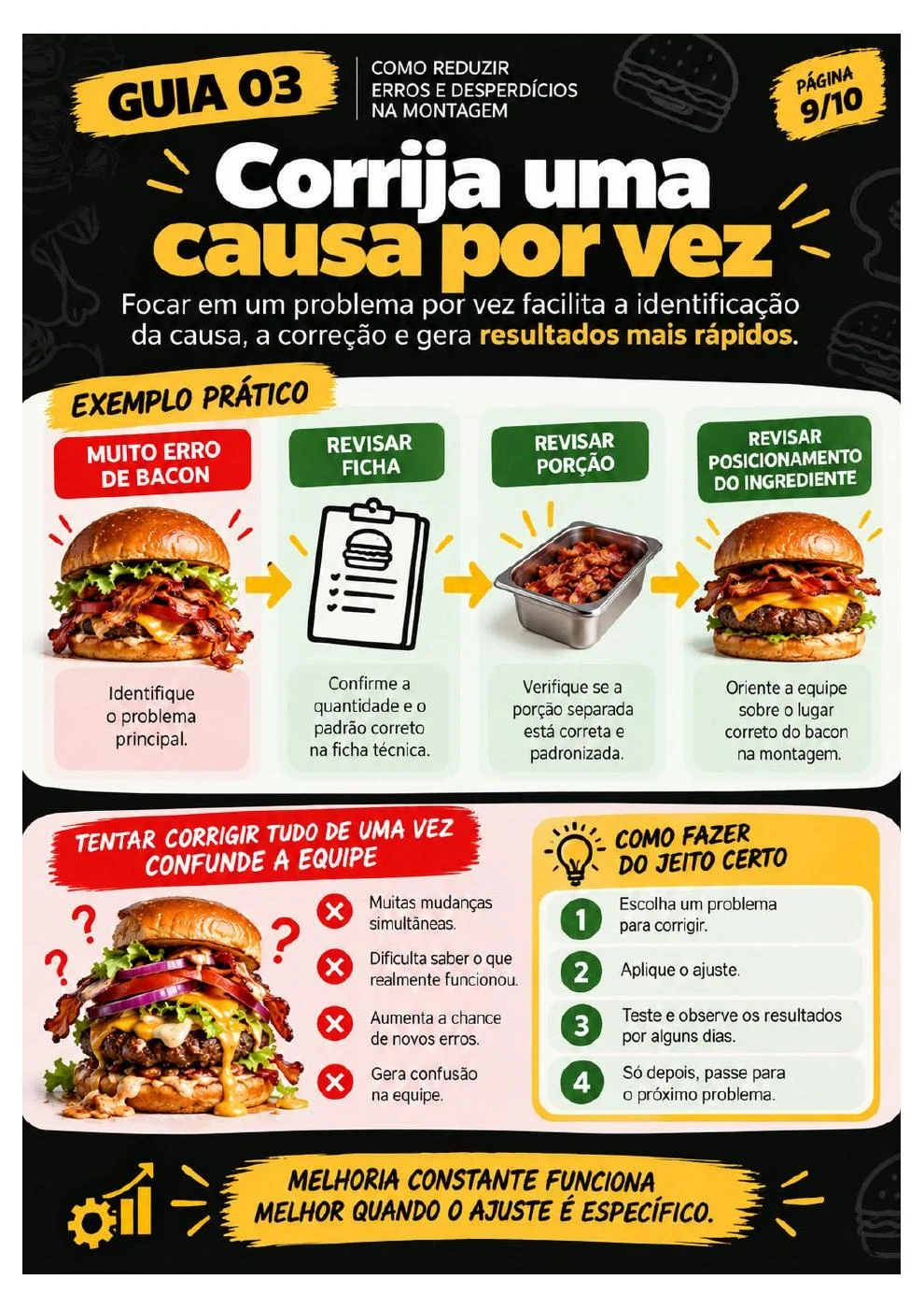 Como Reduzir Erros e Desperdícios na Montagem — página 9