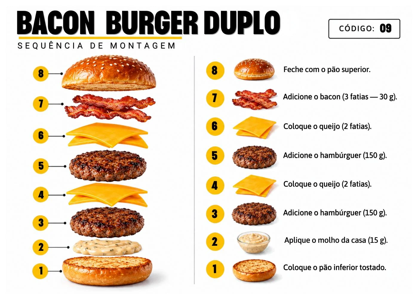 Guia Visual de Montagem — página 4
