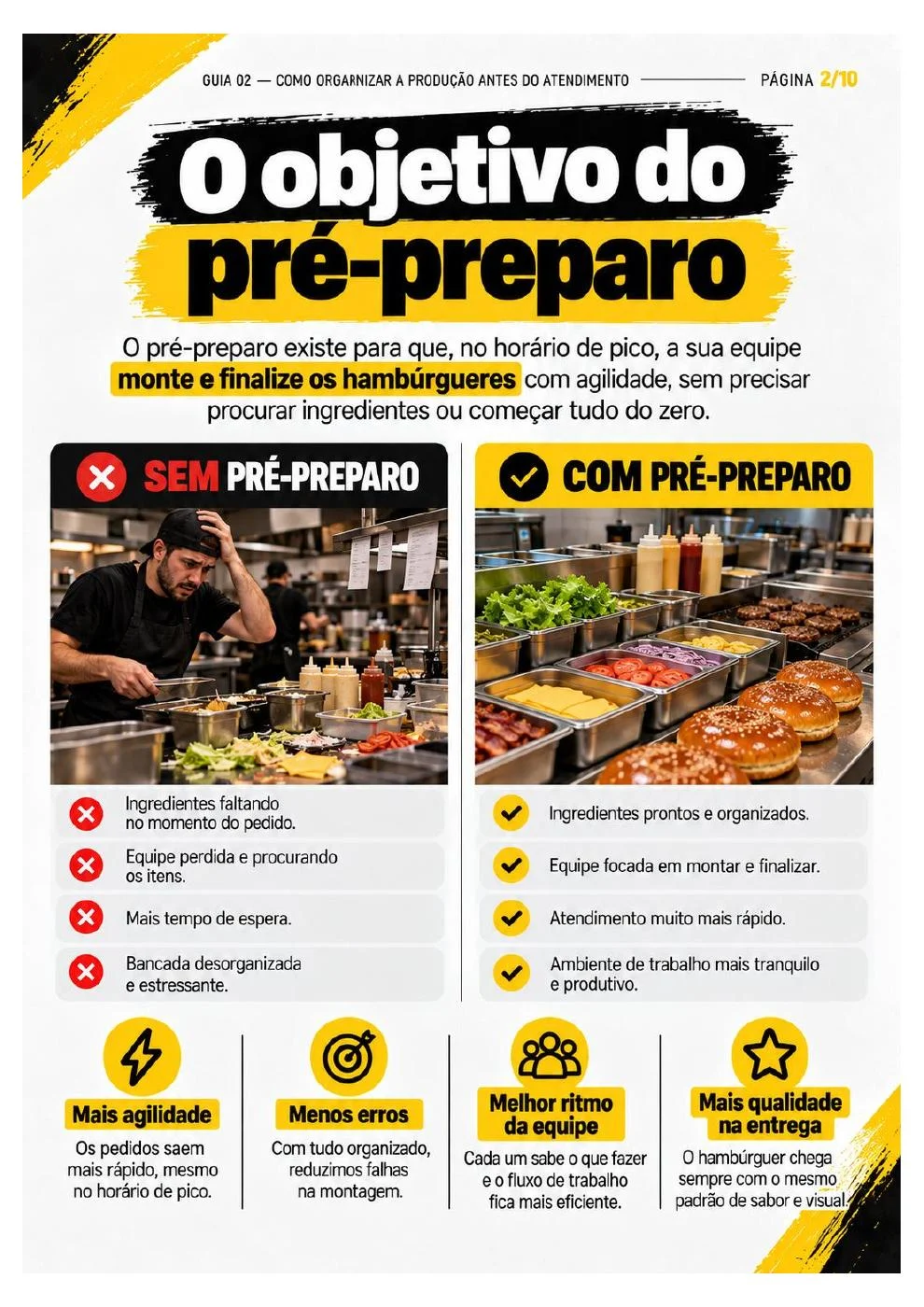 Como Organizar a Produção Antes do Atendimento — página 2
