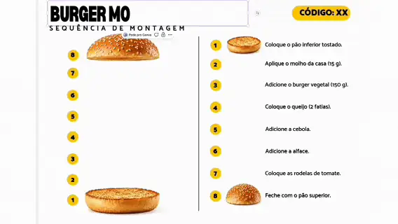 Ficha visual mostrando a sequência de montagem de um hambúrguer