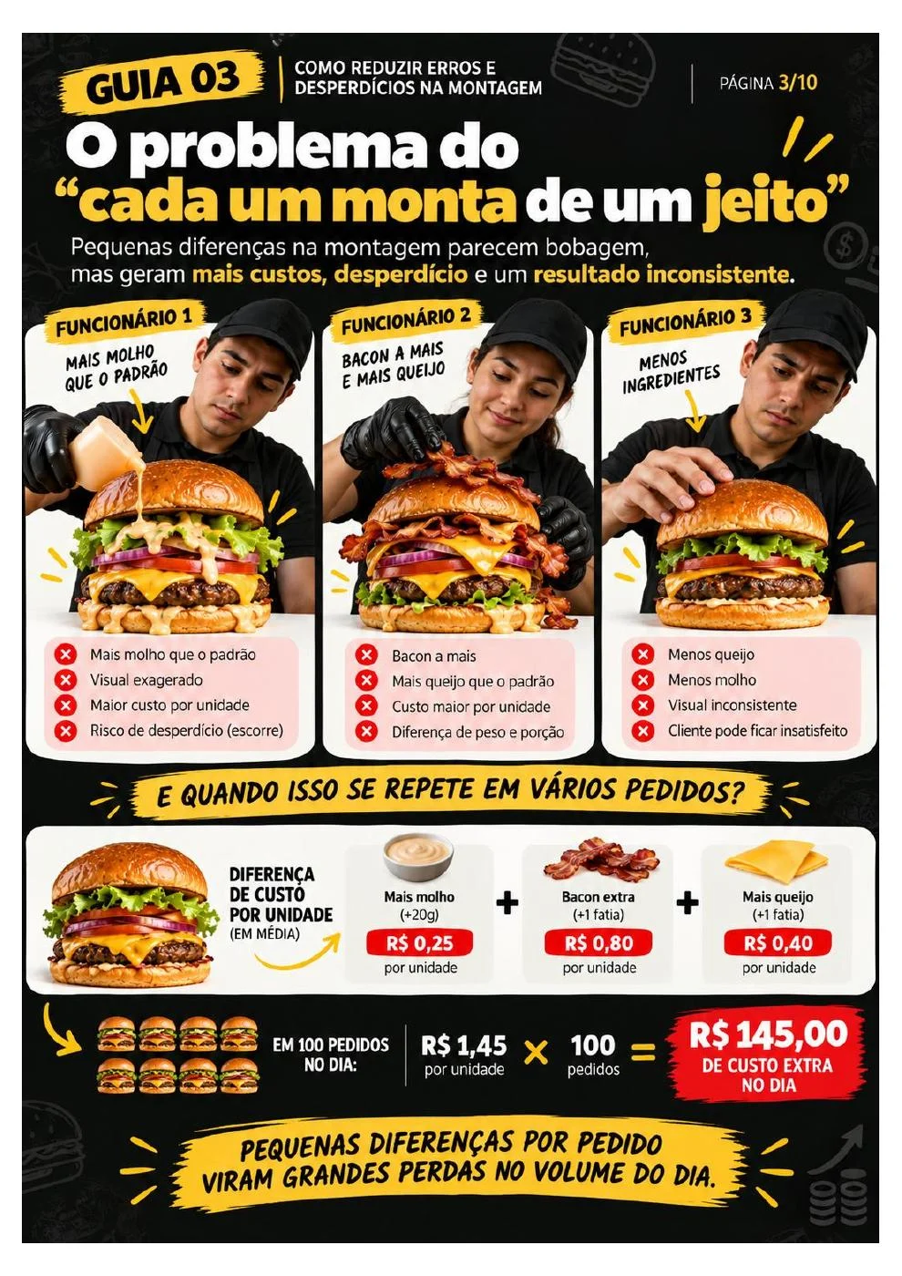 Como Reduzir Erros e Desperdícios na Montagem — página 3