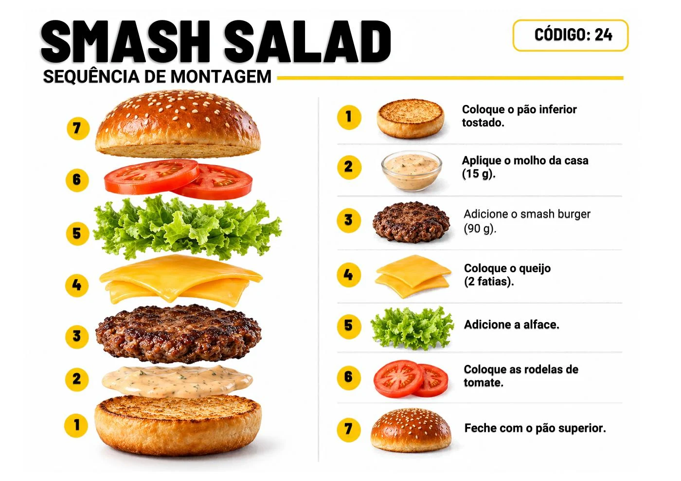 Guia Visual de Montagem — página 13
